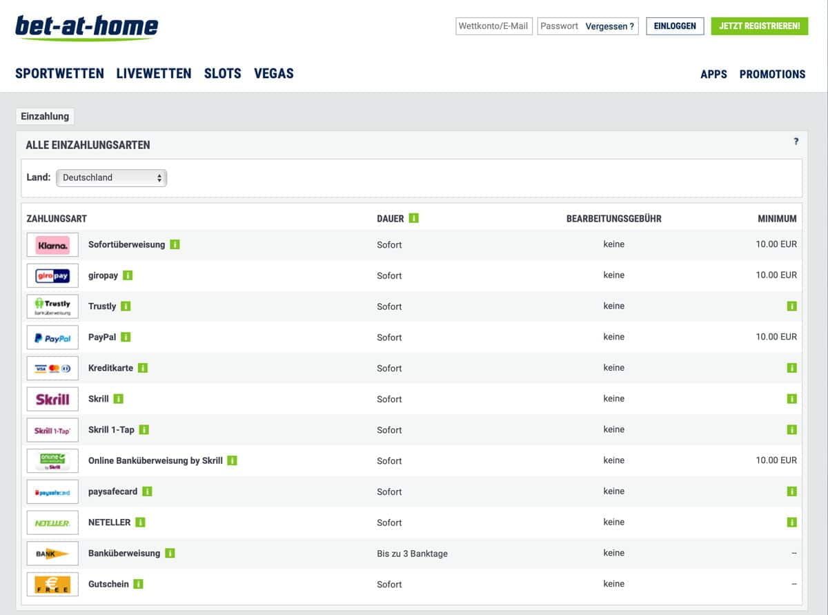 Bet at Home Zahlungen